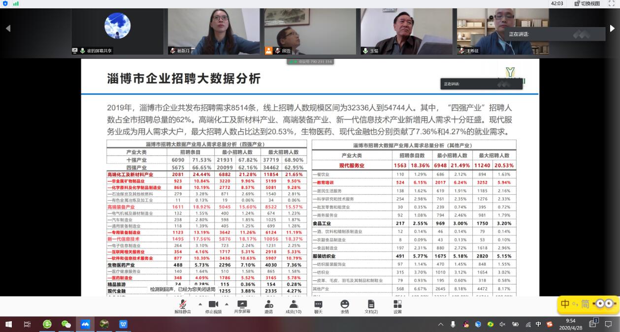 学校组织召开《山东省与淄博市主导产业大数据分析》课题成果线上论证评审会