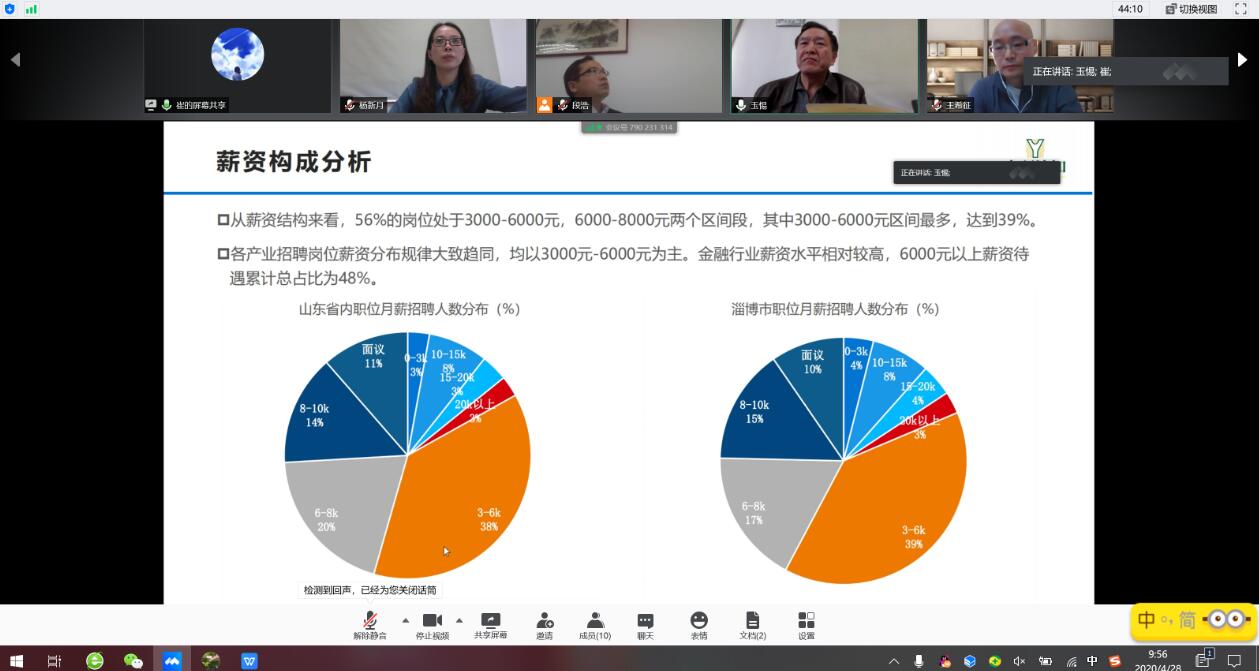 学校组织召开《山东省与淄博市主导产业大数据分析》课题成果线上论证评审会